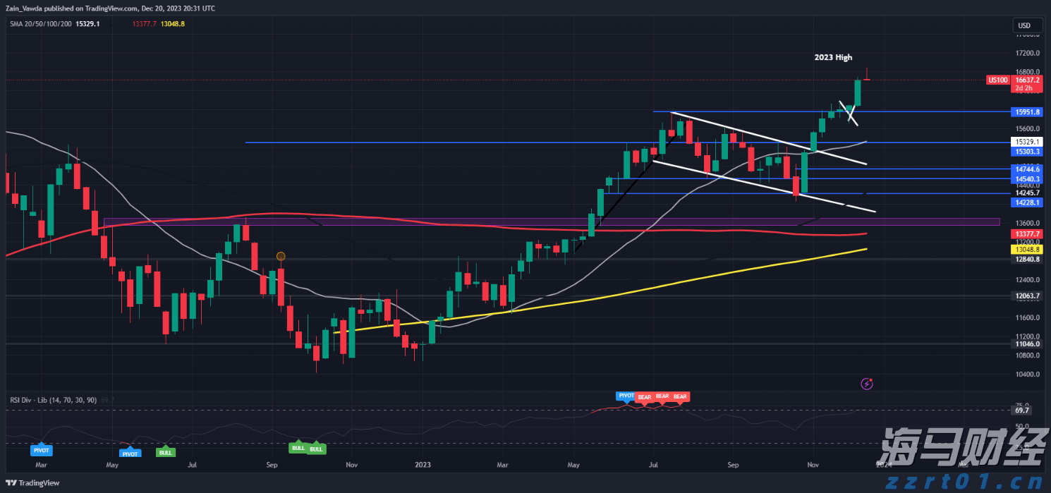 OPEC+原则同意：9月再次大幅增产