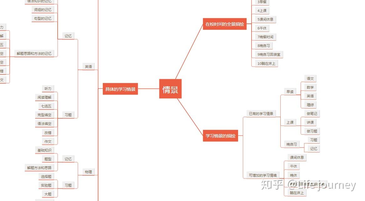 今年全市平均降水量较常年偏多48.9%