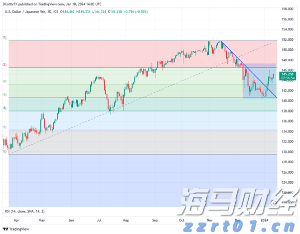 国家发展改革委：2025年上半年以工代赈吸纳208万名低收入群众就近就业