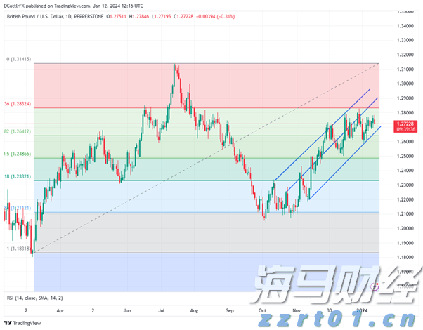 CINNO Research：2025年上半年中国半导体产业投资约4550亿元 同比减少9.8%