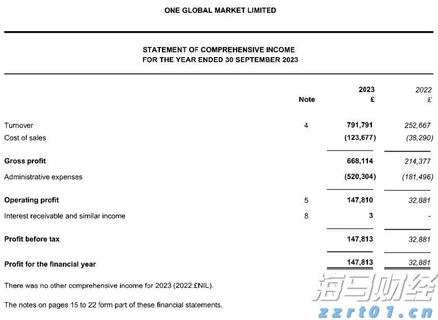 高盛(GS.US)计划以171亿美元投资全球冰淇淋巨头Froneri