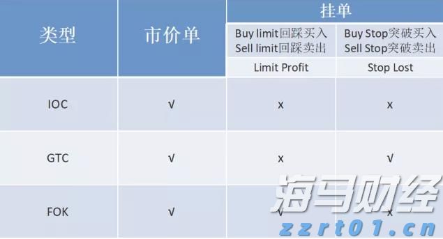 美国二季度劳动力生产率反弹，或助于缓解工资通胀