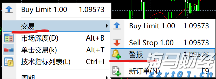 港股午评|恒生指数早盘下跌0.43%，生物科技指数逆势上涨