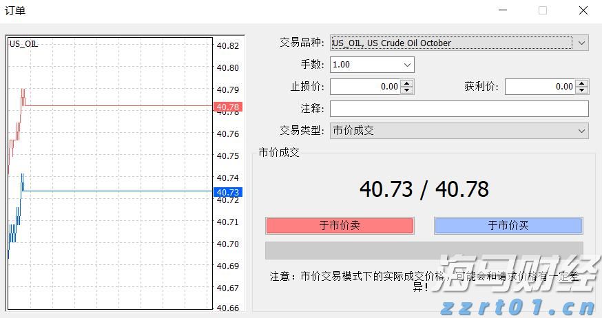 恒指牛熊街货比(60:40)︱7月24日