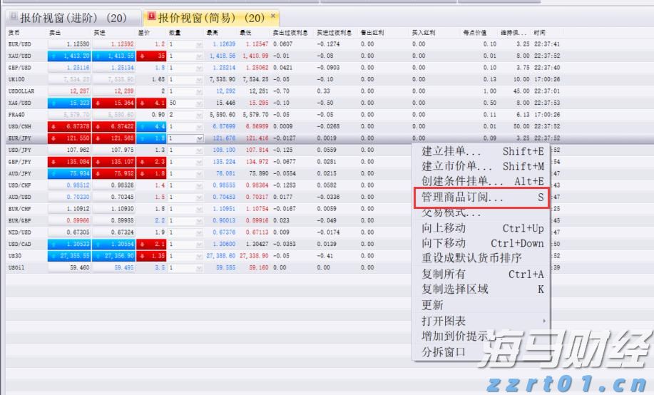 4家港资券商密集冲刺美股，因何舍近求远？