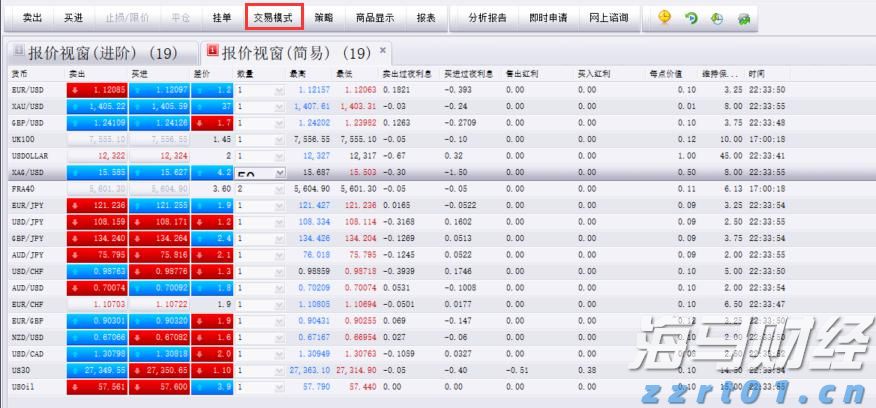 中金：预计2025下半年煤炭供需将修复 煤价可能反弹回升