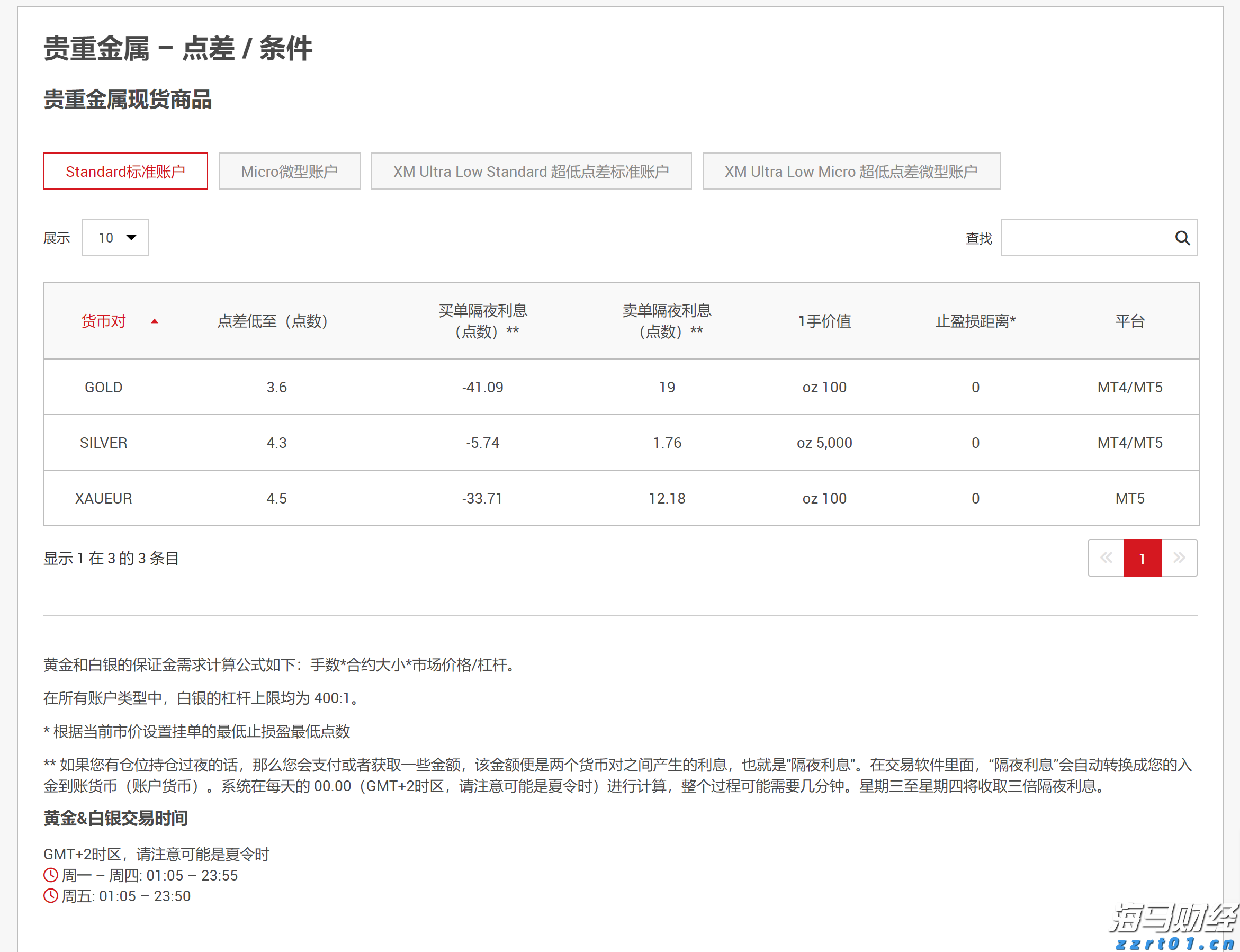 港股概念追踪 | 国家医保局支持脑机接口技术进入临床并收费 商业化应用落地有望加速(附概念股)
