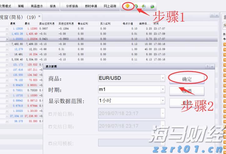 传统基金持续失去资金，比特币成为投资“救星”！过去一年获得22%超额收益