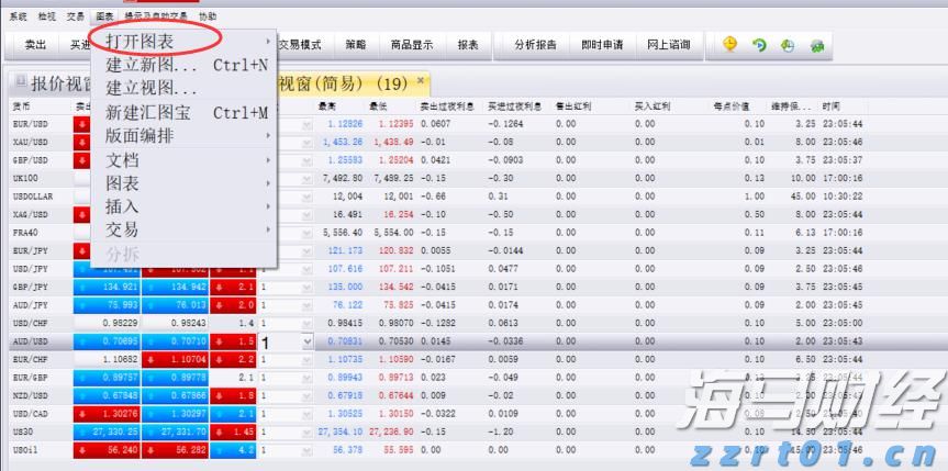 传统基金持续失去资金，比特币成为投资“救星”！过去一年获得22%超额收益