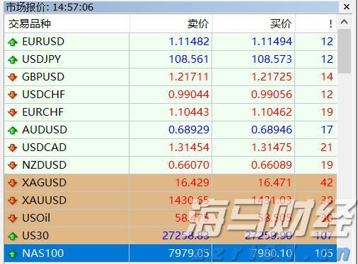 财政部、税务总局对《中华人民共和国增值税法实施条例》草案征求意见