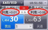 高估值无碍！美银：企业基本面强劲有望支撑美股