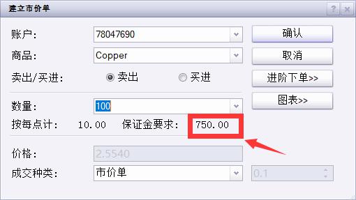 我市一季度招商引资实现“开门红”