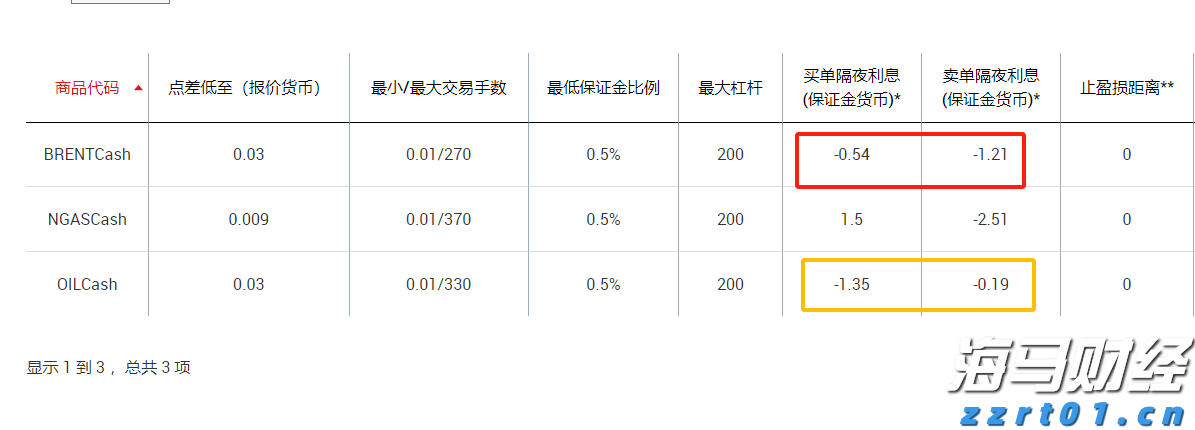 美股异动 | CEA Industries(VAPE.US)股价飙升超620%，拟打造全球最大公开交易币安币金库