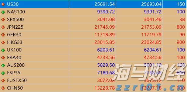 全国档案查询利用服务平台移动端APP上线