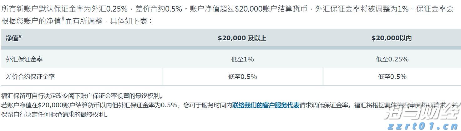 德国市场回暖助力沃达丰(VOD.US) Q1业绩提升