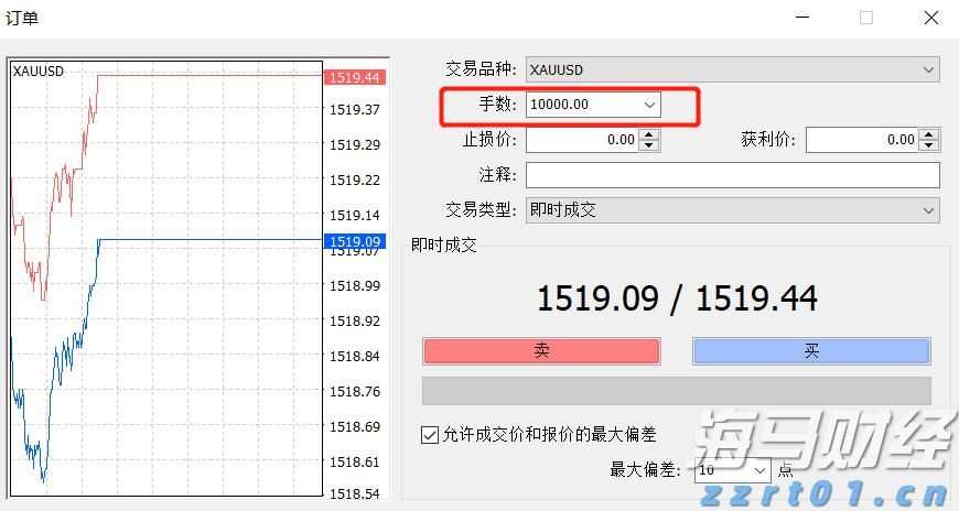 德国市场回暖助力沃达丰(VOD.US) Q1业绩提升