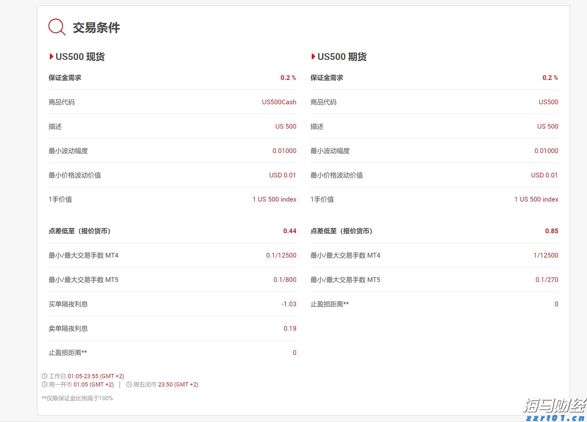 我市大力推进农产品产地冷藏保鲜冷链设施建设