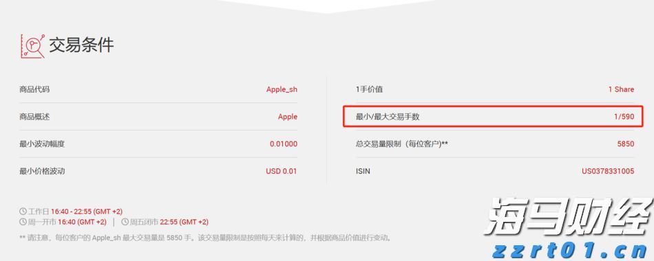 德意志银行在杠杆融资市场的份额下滑：降至3.6%，排名跌出全球前五