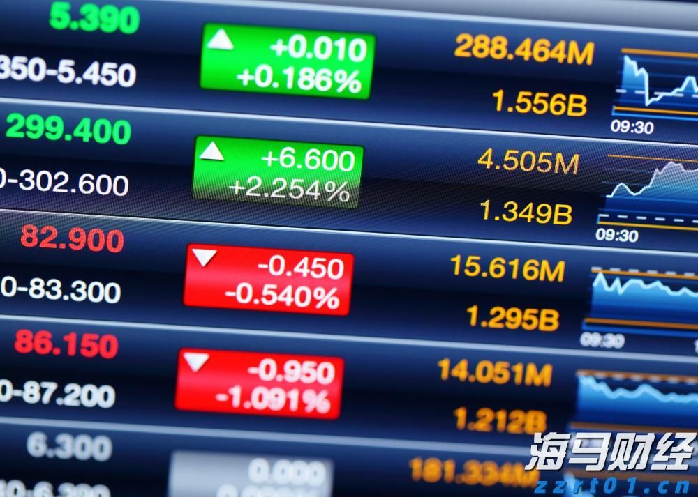 德意志银行在杠杆融资市场的份额下滑：降至3.6%，排名跌出全球前五