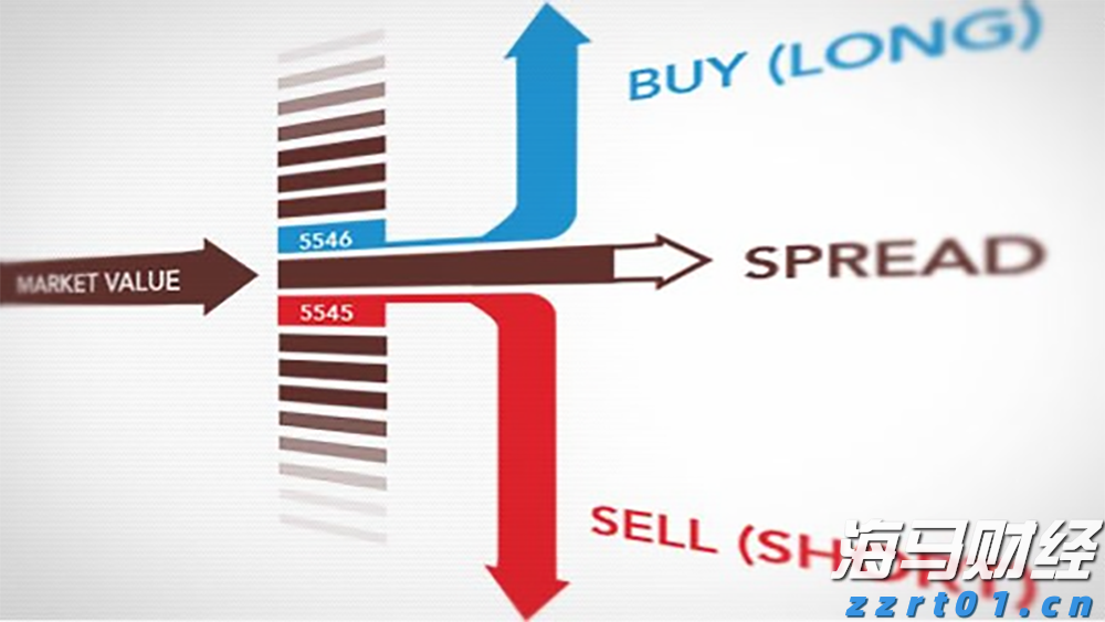 MSCI：追踪MSCI股票指数的全球ETF资产规模超2万亿美元