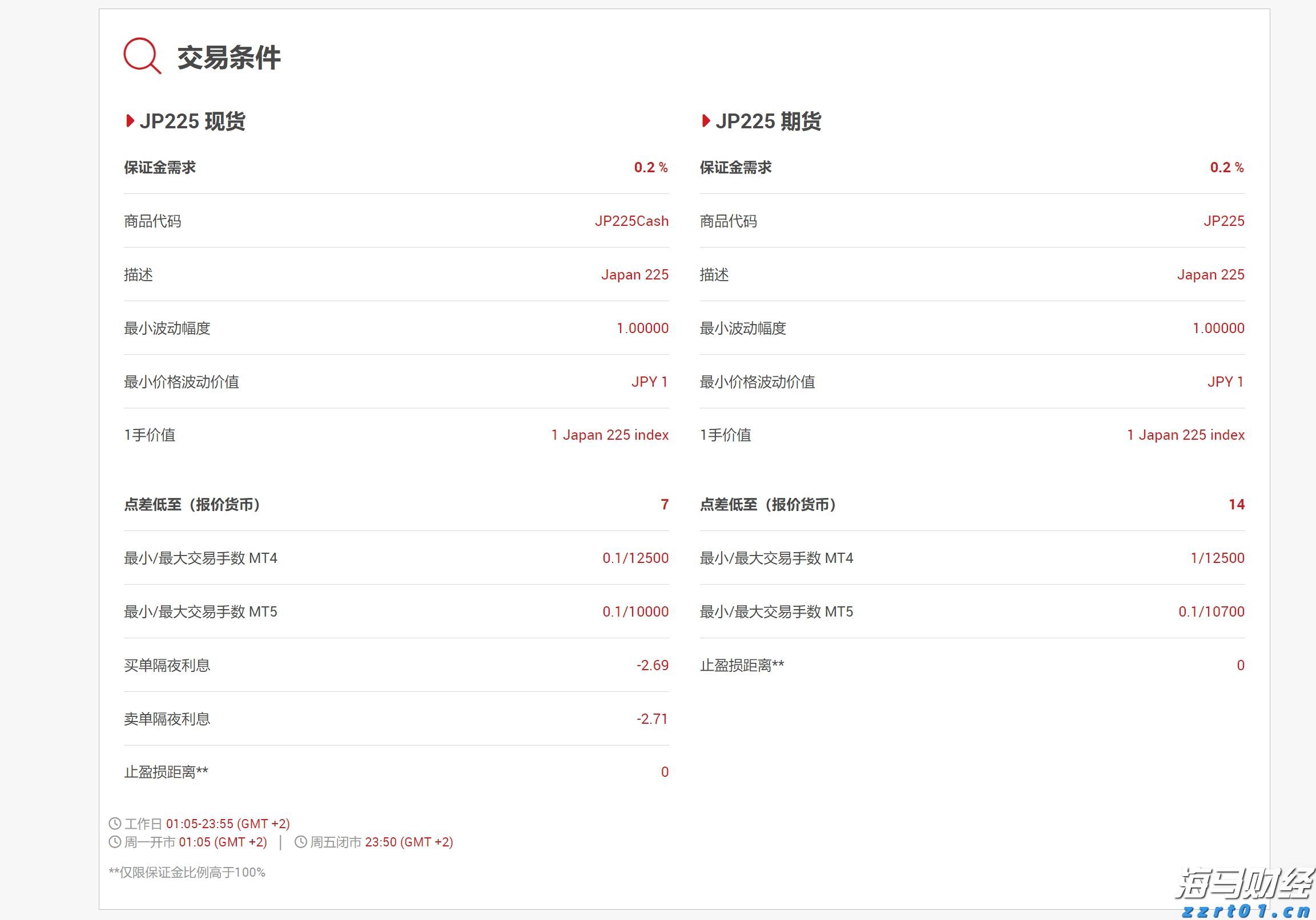 政协第六届贵港市委员会第五次会议主席会议召开