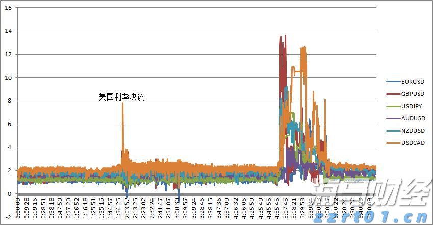 前7个月我国汽车产销量同比保持两位数增长