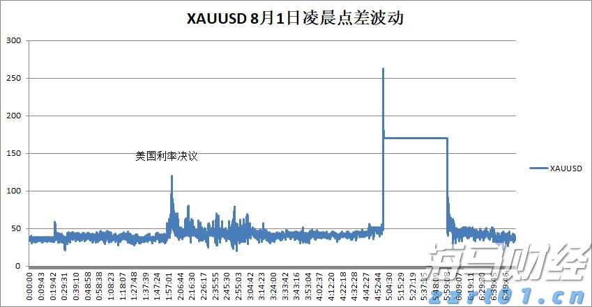 前7个月我国汽车产销量同比保持两位数增长