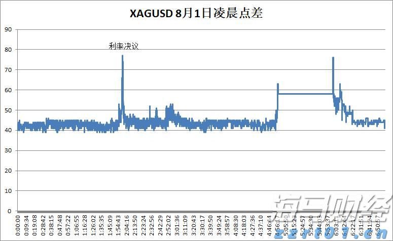 美股异动 | 加密货币相关股票普遍下跌 SharpLink Gaming(SBET.US)跌超6%