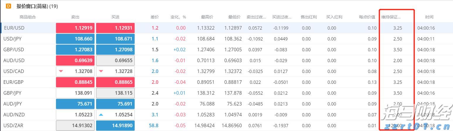 砍掉部分经销商引争议！娃哈哈作出回应