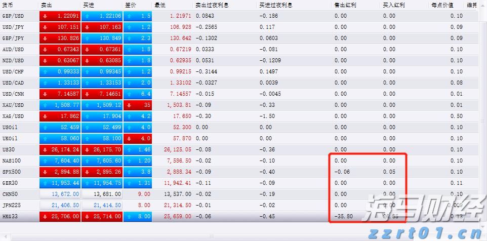 新股前瞻｜海西新药如何在现金流与研发之间取得平衡？