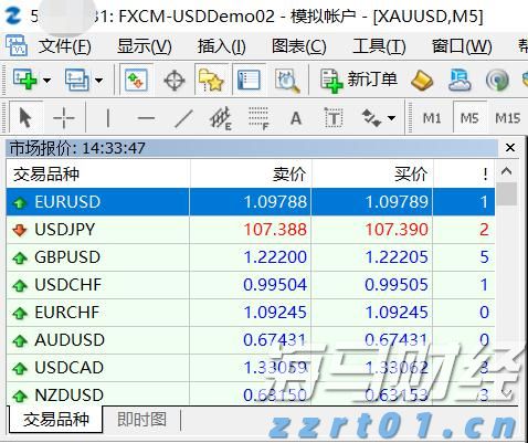 高估值无碍！美银：企业基本面强劲有望支撑美股