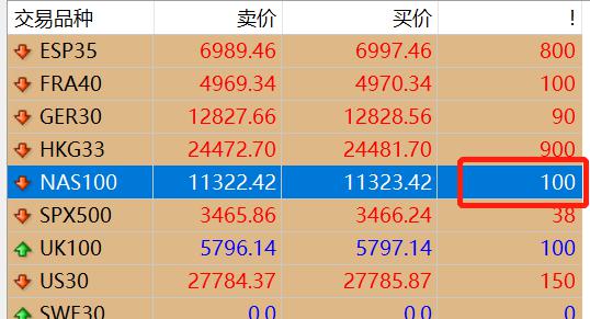 单个项目最高奖补5000万！广东“真金白银”支持AI和机器人产业发展
