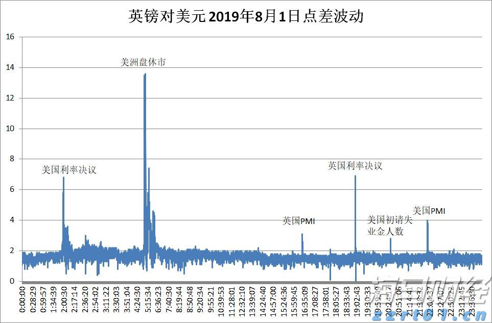 巴西糖减产预期上升 纽约原糖期货价格持续上涨