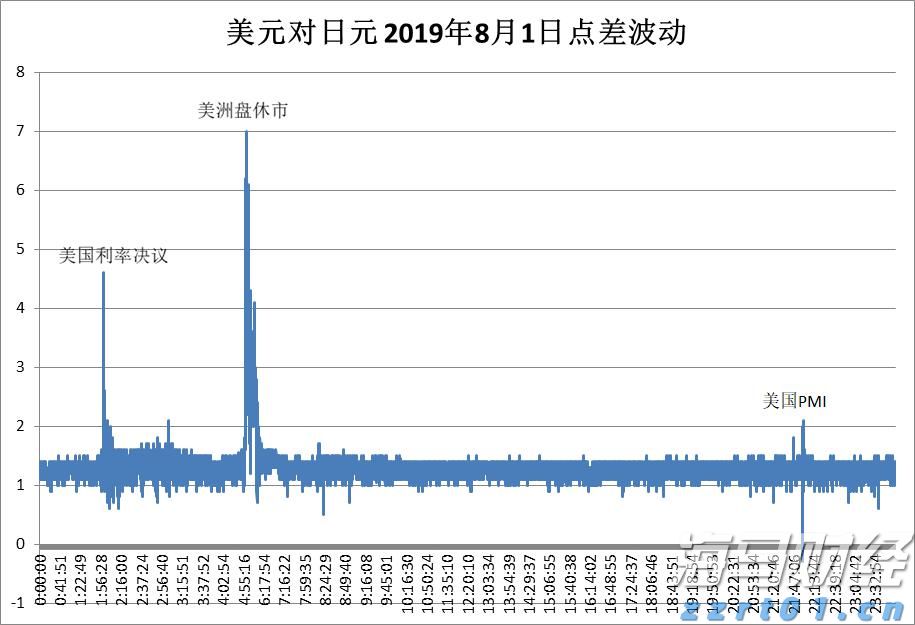 巴西糖减产预期上升 纽约原糖期货价格持续上涨