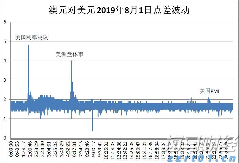 我市启用驾培公共服务平台