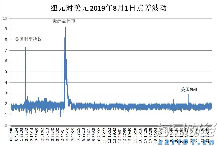 我市启用驾培公共服务平台