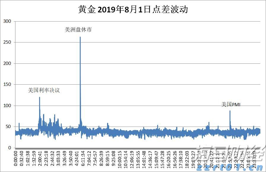 我市启用驾培公共服务平台