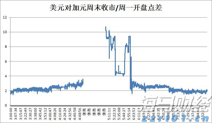 我市设施农业权属登记实现全域覆盖办理