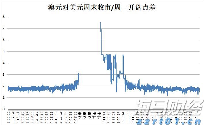 我市设施农业权属登记实现全域覆盖办理
