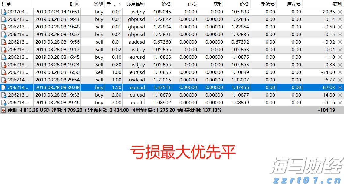 36面锦旗背后的仁心——记“广东好人”李真艮