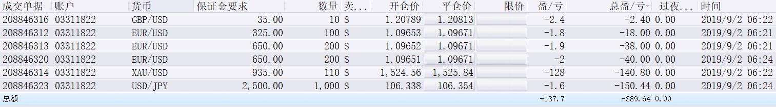 36面锦旗背后的仁心——记“广东好人”李真艮