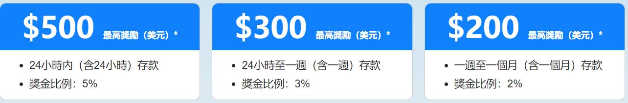 大藤峡完成新一轮压咸补淡应急水量调度