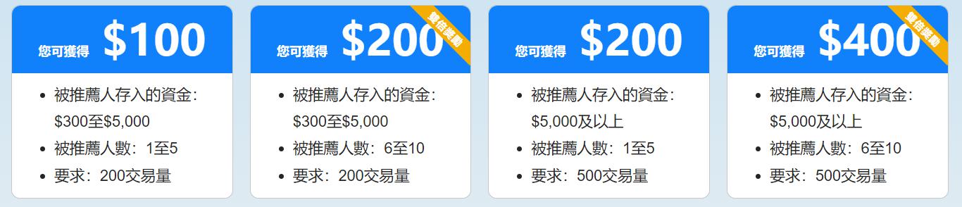 大藤峡完成新一轮压咸补淡应急水量调度