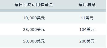 坝上大风车成孩子们的“科普宝藏”