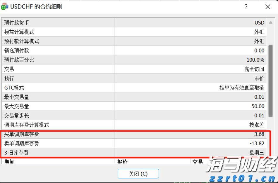 瑞银重申Datadog(DDOG.US)“买入“评级：云计算业务增长成为亮点，看好Q2财报表现