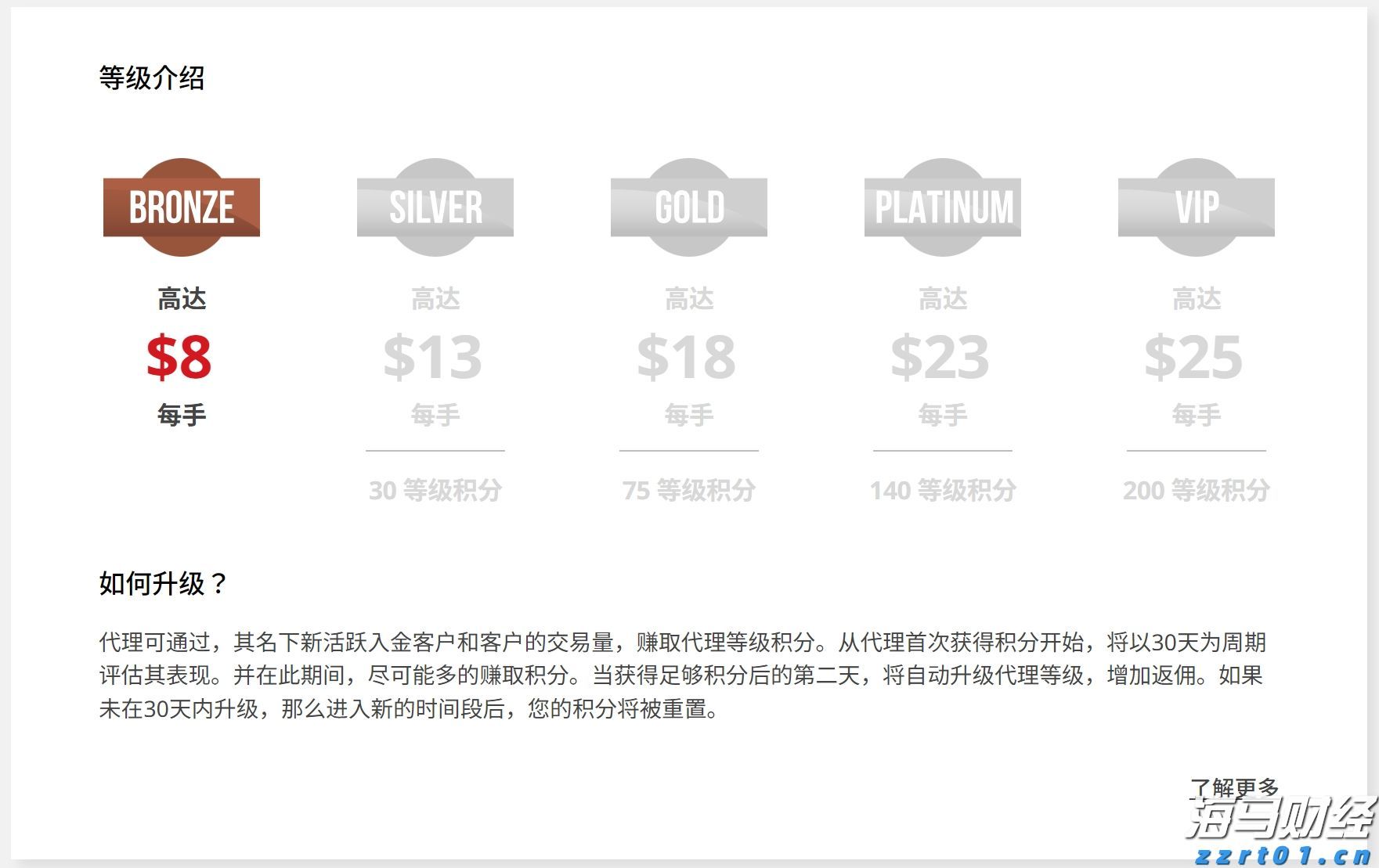 加快培育专精特新中小企业中信银行与工业和信息化部网络安全 产业发展中心签署战略合作协议