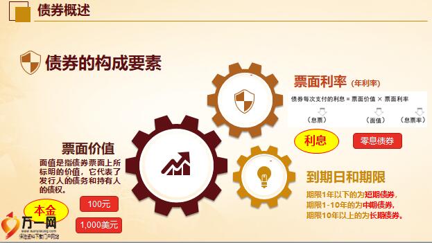 徐闻县南山镇组织水上救援培训