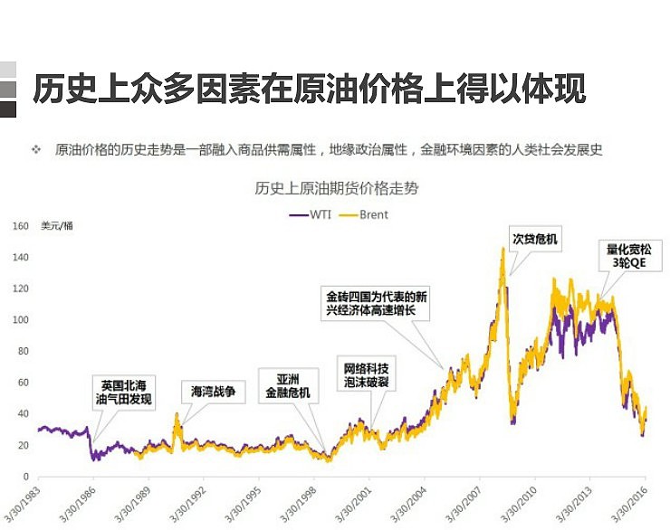 美联储主席候选人增多！鲍曼、杰斐逊、洛根在列