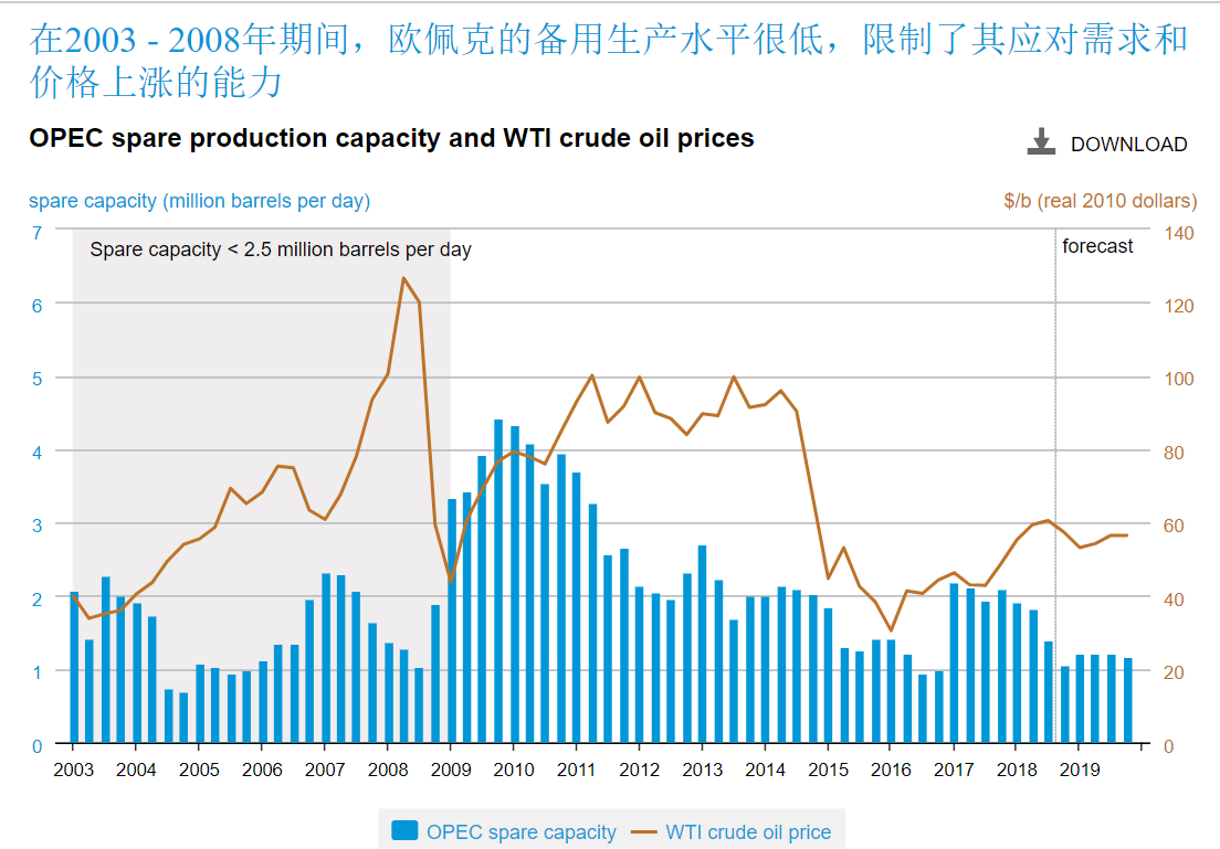 不止于7月高光！小摩：苹果(AAPL.US)关税解套 台积电(TSM.US)Q4及明年业绩将再冲高