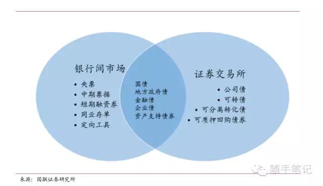逆境中仍坚持强劲：联想（00992）的反脆弱模型解析